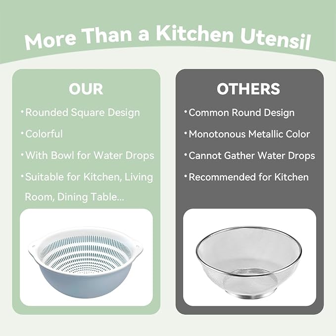 Colander Bowl Set of 2, Nesting Large Capacity Plastic Food Strainer for Pasta, Vegetables and Fruits Washing Draining Basket, Space Saving, BPA Free