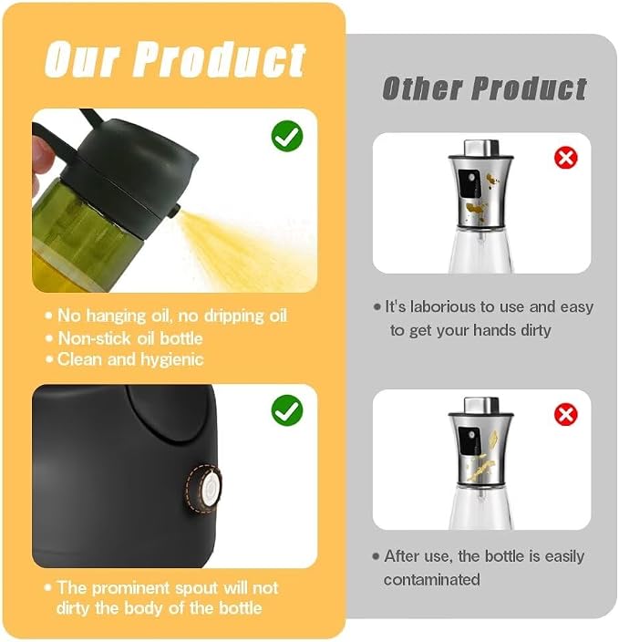 Kitchen Maiden 2 in 1 Oil Dispenser, New Kitchenmaiden 2 In 1 Oil Sprayer for Cooking，Olive Oil Dispenser Bottle Spray And Pour for Air Fryer, Salad, Frying, BBQ