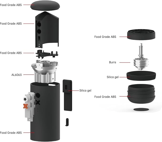 Nuttii Burr Portable Coffee Grinder, Electric Quiet Adjustable Conical Burr | Matte Black 20 Grind Settings, Espresso Pour-Over French Press Moka, Home Travel Use