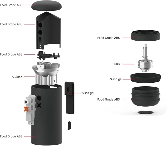 Nuttii Burr Coffee Grinder – Electric, Portable, Small, Quiet Conical Burr Coffee Bean Mill, 20 Adjustable Settings for Espresso, Pour-Over, French, Press Moka for Home Travel Use (Almond Cream)