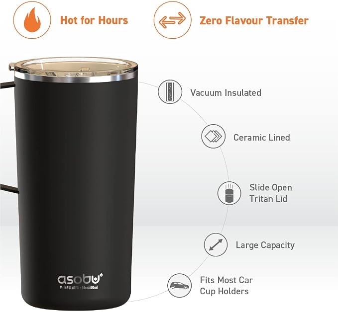 asobu Tower Mug Ceramic Inner Coated Insulated Stainless Steel Cup for Pure Tasting Coffee with Easy Hold Handle and Tritan Lid Fits Standard Cup Holders 20 Ounce Travel Mug Powdered Pink