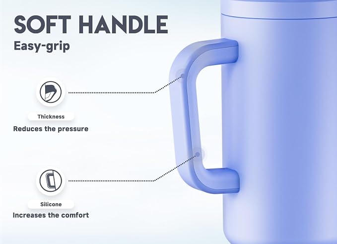 Meoky 50 oz Tumbler with Handle, Tumbler with Lid and Straw, Insulated Stainless Steel Travel Mug, 100% Leak-proof, Keeps Cold for 36 Hours or Hot for 12 Hours (Lilac)