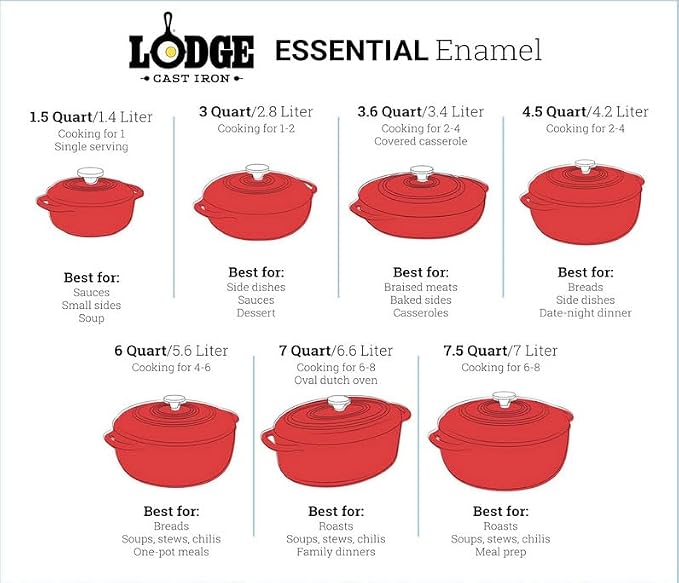 Lodge Essential Enamel Cast Iron Dutch Oven 6 Quarts - Perfect for Bread Baking, Braising, Marinating & Slow Cooking, Features Moisture-Sealing Lid & Dual Handles, Kitchen Essentials, Oyster White