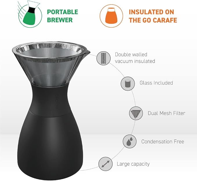 asobu Insulated Pour Over Coffee Maker (32 oz.) Double-Wall Vacuum, Stainless-Steel Filter and Take on the Go Carafe (Smoke)