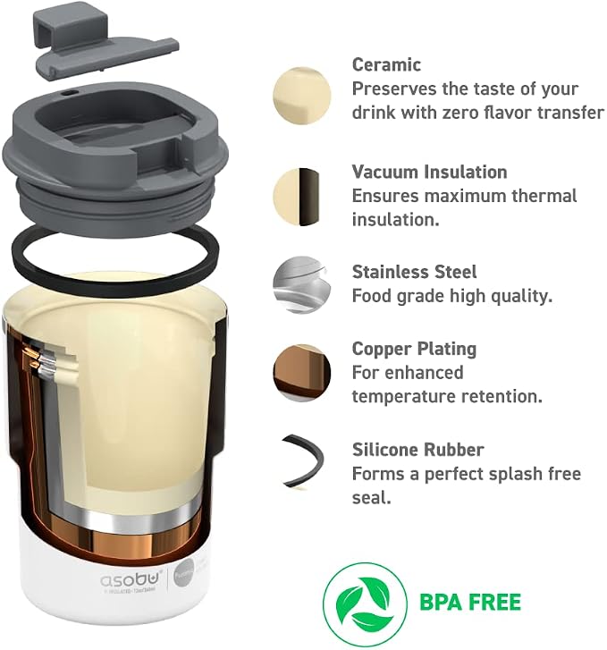 asobu Travel Mug Ceramic Coated Stainless Steel Insulated with Leak and Spill Proof Lid – Fits Standard Cup Holders 12 oz Tumbler (White)