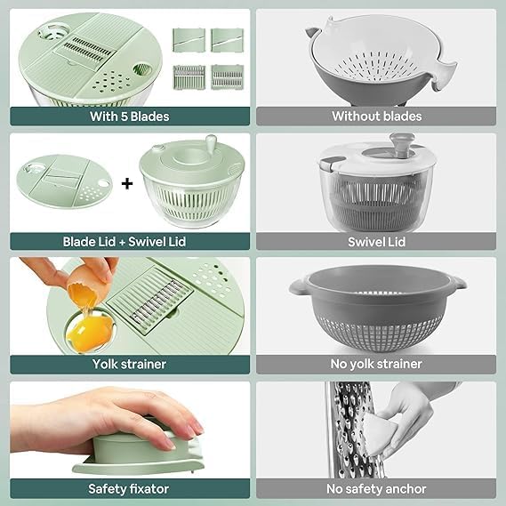 Ceruaxb Salad Spinner Chopper, 5.3 Qt Lettuce Dryer with 5 Blades, Green | Vegetable and Fruit Wash Bowl, Kitchen Colander, Egg Yolk Strainer, Slicing and Shredding, Rinsing, Draining and Food Prep