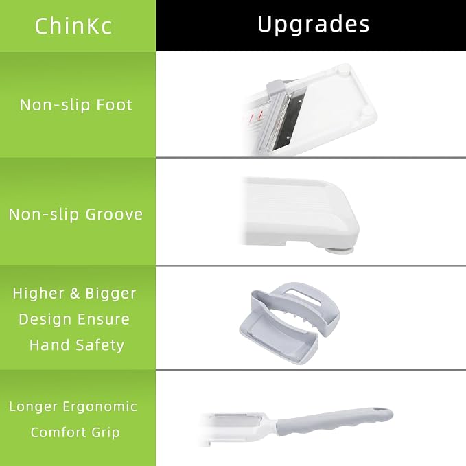 Upgrade Handheld Mandoline Slicer for Kitchen - Adjustable 3-Thickness, Longer Comfort Ergonomic Grip, Bigger Safety Handle, Easy to Clean, Ideal for Speedy Slicing of Vegetables and Fruits
