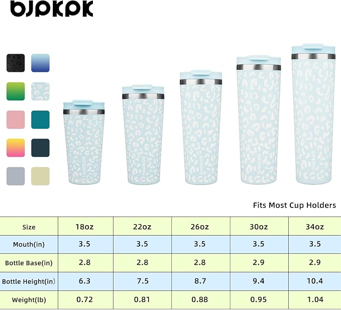 BJPKPK 34oz Coffee Tumbler with Straw, Insulated Stainless Steel Cup | Double Wall Vacuum, Leak Proof Lid, Keeps Hot/Cold/Iced, BPA Free, Travel & Outdoor, Light Blue Leopard