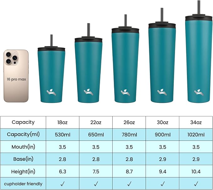 Konokyo 34 oz Insulated Tumbler Water Bottle with Straw Lid, Blue | Stainless steel insulated tumbler for coffee, water and iced drinks; spill-proof lid, 2 straws, cup-holder friendly
