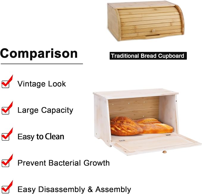 HOMEKOKO Vintage Wood Bread Box for Kitchen Counter, Food Storage Bin,White | Retro Farmhouse Style, Holds 2 Loaves, Breathable Design Keeps Bread Fresh For 3–4 Days, Suitable For Rustic/Vintage Kitchen
