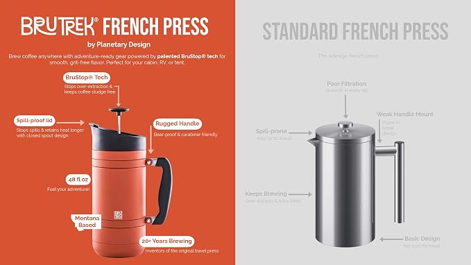 BruTrek by Planetary Design | BaseCamp French Press | 48 fl.oz - Obsidian | Double Wall Insulated Stainless Steel - Bru-Stop Technology, No Grounds in Coffee, No Spill Lid (Obsidian, 48 fl.oz)