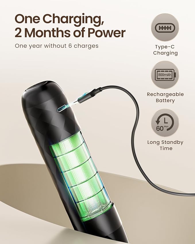 Maestri House Rechargeable Milk Frother, LunaFro Mini with Detachable Wand | 8000RPM Turbo Motor, 1200mAh lithium battery, Compact Design Milk frother Handheld for Lattes, Cappuccino, Matcha, No Stand