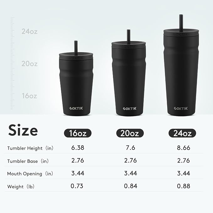 COKTIK 20oz Insulated Tumbler with Lid and Straw Iced Coffee Cup Reusable Stainless Steel Travel Mug Water Bottle Cupholder Friendly for Women Men Her Him (Black)