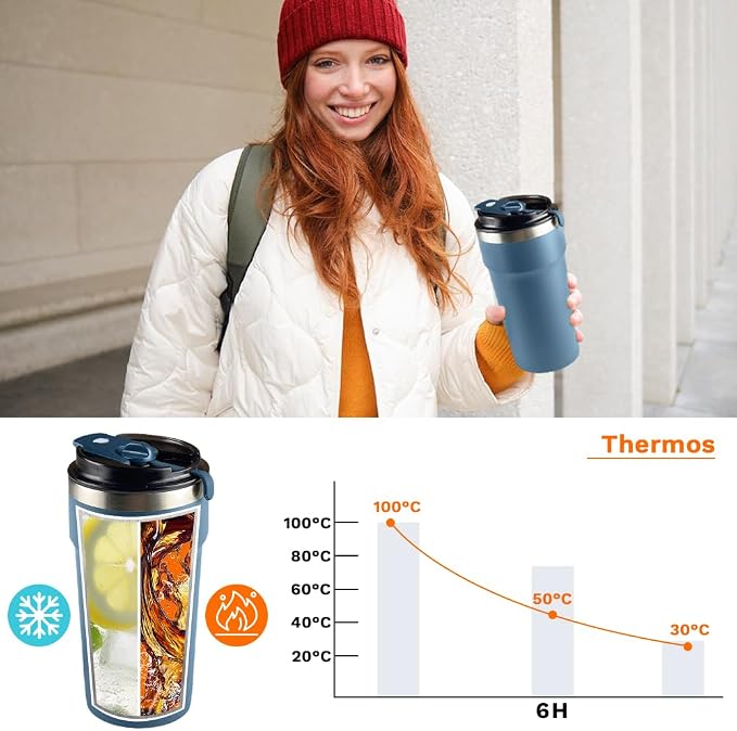 SPLMIFA Travel Coffee Mugs Leak-Proof, Reusable Coffee Cups with Lids, Stainless Steel Vacuum Insulated Coffee Tumblers, Thermal Insulation Cups for Men and Women Hot & Cold Drinks(4th-Blue, 16OZ)