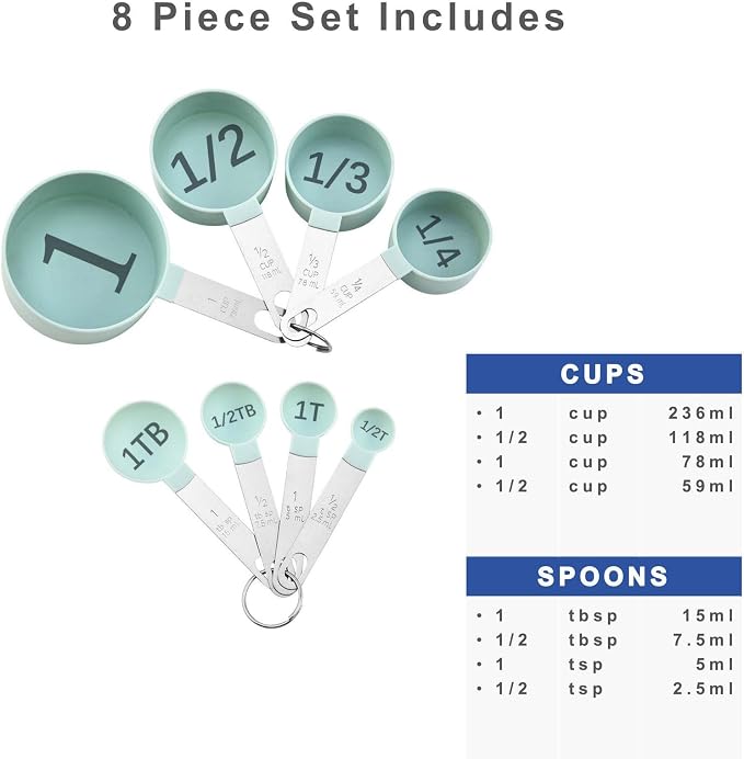 Easy to Read Measuring Cups & Spoons Set for Visually Impaired, Stackable,Large Print Measure Cups Set, Nesting Measure Cups with Stainless Steel Handle