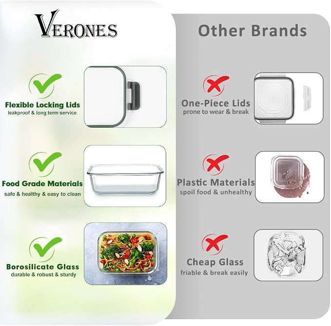 VERONES 12 Packs Glass Food Storage Containers Set with Lids, White | Airtight Glass Lunch Containers, Glass Meal Prep Containers with Lids, for Microwave, Oven, Freezer & Dishwasher Friendly