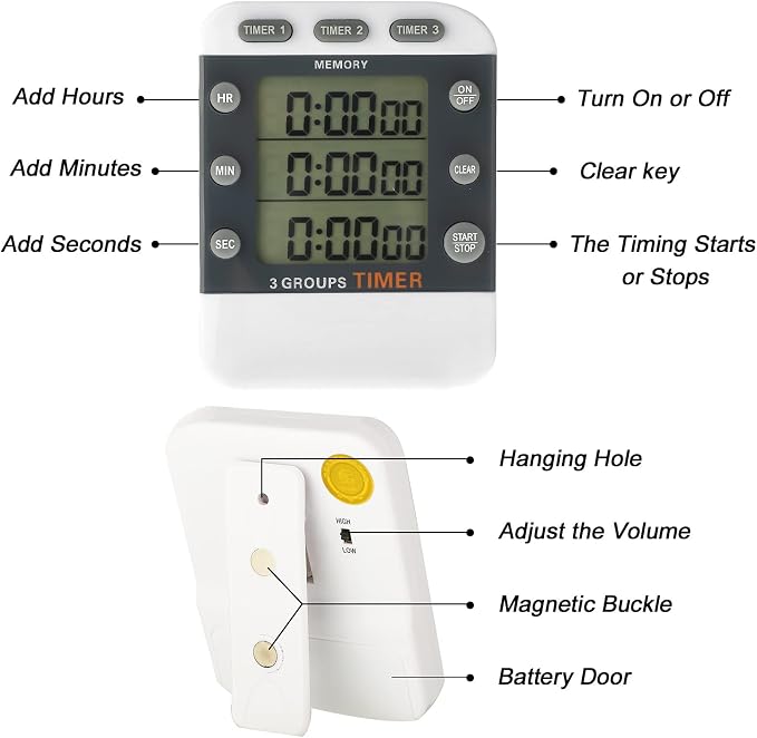 Photect 2 Pcs Digital Kitchen Timer 3 Channels Multi Timer Loud Adjustable Alarm Magnetic Count up Down Memory Preset Battery Included for Cooking Baking BBQ Study Classroom