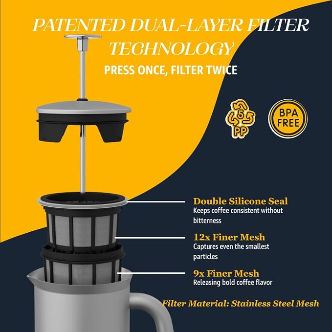 ESPRO P7 French Press, 32oz, Brushed, Stainless Steel Coffee Maker | Double Filter Coffee Press, Grit-Free Coffee, Heat Resistant Insulated tea Press, Easy Hot and Cold Coffee Brewer, Tea Brewer