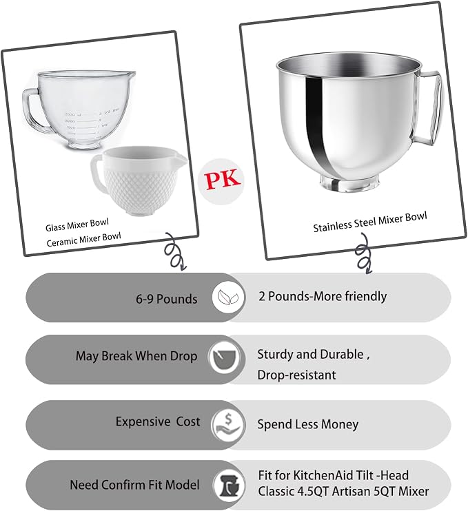 Stainless Steel Mixer bowl Fit for KitchenAid Artisan&Classic Series 4.5-5 QT Tilt-Head Mixer, 5 Quart Mixing Bowl with Handle.