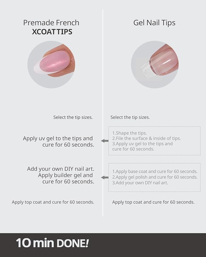 BTArtboxnails XCOATTIPS White French Tip Press On, M Almond, Pink Glitter | Lamp-Curable 4-Week Wear, Salon Quality Value at Home, Natural Nail Look, Easy-to-Apply for Beginners, 96ct Nail Tips Only