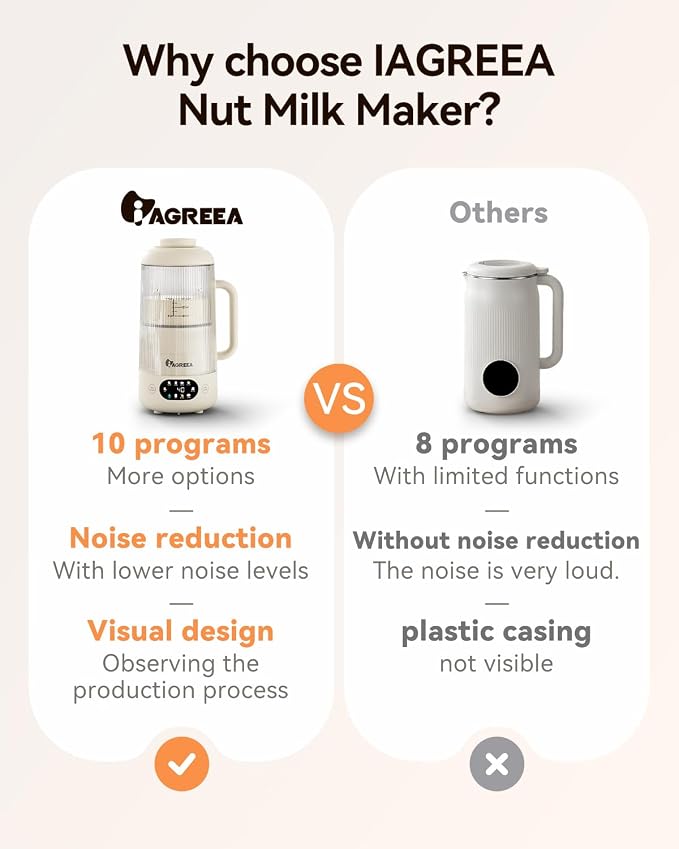 IAGREEA 35oz Glass Nut Milk Maker Machine, 10 in 1 Noise Reducing Soy Maker | 12H Delay, 6H Keep Warm, BPA-Free, Self-Cleaning, Soundproof Cover, 8 Blades, Almond/Oat Milk/Juice, Suitable For 4-5 People
