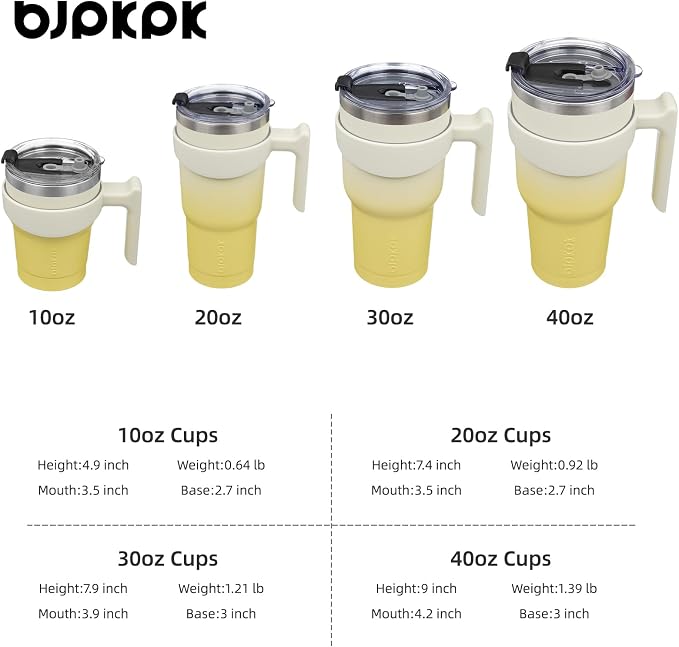 BJPKPK 20 oz Tumbler with Handle & Straw, Insulated Stainless Steel Mug | Double Wall Vacuum, Keeps Hot/Cold, Thermal Cup, BPA Free, Dishwasher Safe, Cupholder Fit, Coffee & Travel, Lemon