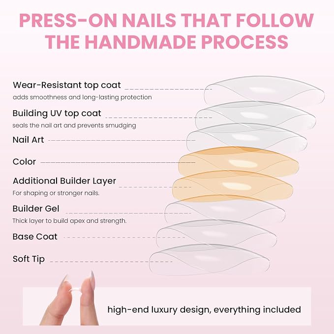 Nail Reformation Fleur de Lace Press On Nails, Medium Almond, 30 Pcs | Nude Fake Nails with Lace French Tip & Rose Floral in Glossy Finish, Gifts for Women