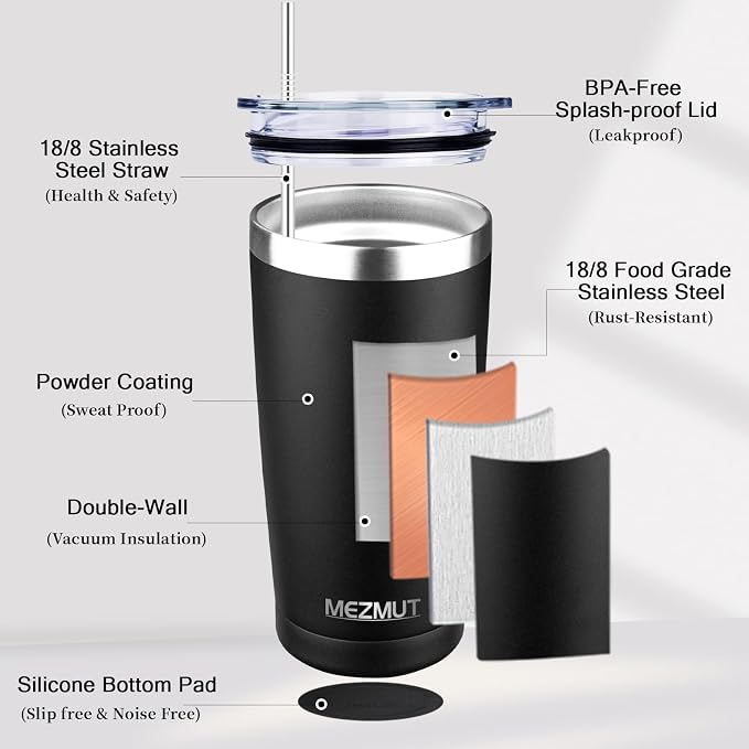 MEZMUT 20oz Insulated Tumbler Cup Travel Coffee Mug with Lid(Black,4 Pack) | Stainless Steel Double Wall Vacuum Spill Proof Metal Tumbler Bulk with Lid and Straw, Hot or Iced Coffee Cup for Man Women