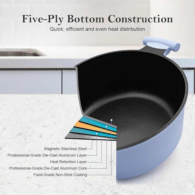 7 Qt Nonstick Stock Pot with Lid, Large Soup Pot with Stay-Cool Handle,Blue | Lightweight & Durable, Suitable for All Stoves, Including Induction, PTFE & PFAS & PFOA Free