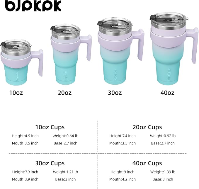 BJPKPK 20 oz Tumbler with Handle & Straw, Insulated Stainless Steel Mug | Double Wall Vacuum, Keeps Hot/Cold, Thermal Cup, BPA Free, Dishwasher Safe, Cupholder Fit, Coffee & Travel, Lavender Green