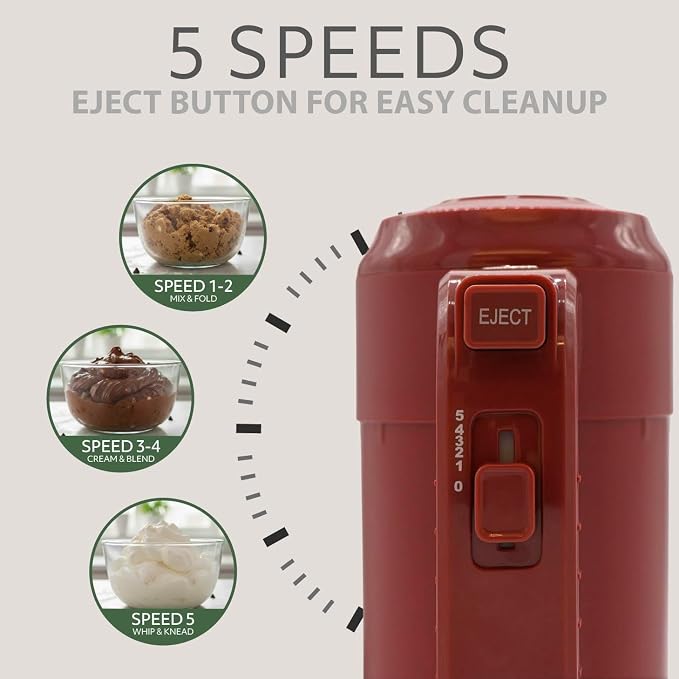 WILLOW Eco Series Electric Hand Mixer, 5 Speed Ultra Power Handheld Mixer with Stainless Steel Whisks, Beaters & Dough Hooks + Eject Button, 350W Kitchen Mixer with Snap-On Storage Case - BURGUNDY