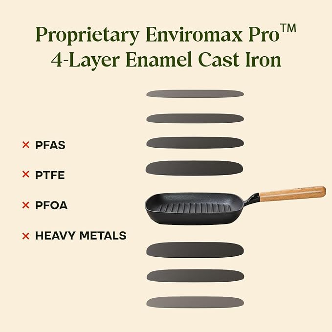 CUMIN CO. Enameled Cast Iron Grill Pan 10 Inch, 1.2 QT Grill Skillet – Non Toxic PFAS Free Cookware – 4 Layer Enamel Coating – Indoor Grill Pan for Steak, Chicken, Burgers & Vegetables (Green)