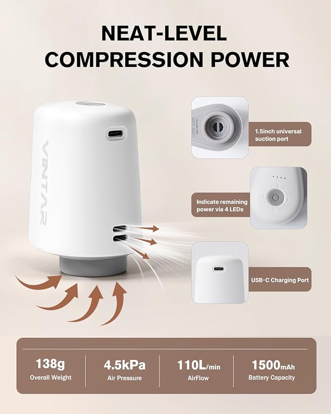 VINTAR Mini Cordless Electric Travel Vacuum Pump for Vacuum Storage Bags | Portable Vacuum Sealer for Travel, USB Rechargeable Air Pump, 4.5kPa Suction, Space Savered, For Compression Clothing Luggage
