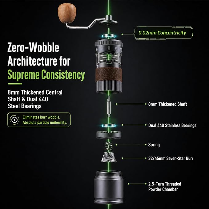 Manual Coffee Grinder, 7-Star CNC Burr, Top Adjustment, Gunmetal