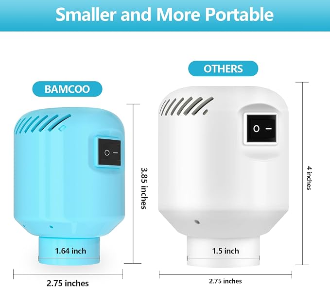 Travel Electric Vacuum Pump for Vacuum Storage & Seal Bags, Blue | Portable Vacpack Air Pump for Compression Clothing Blanket Luggage(Storage Bag Not Included)