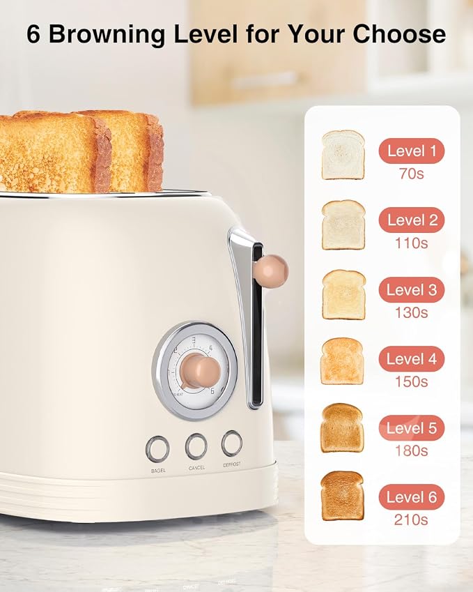 CROWNFUL 2-Slice Toaster, Extra Wide Slots Toaster, Retro Stainless Steel with Bagel, Cancel, Defrost, Reheat Function and 6-Shade Settings, Removal Crumb Tray, Cream