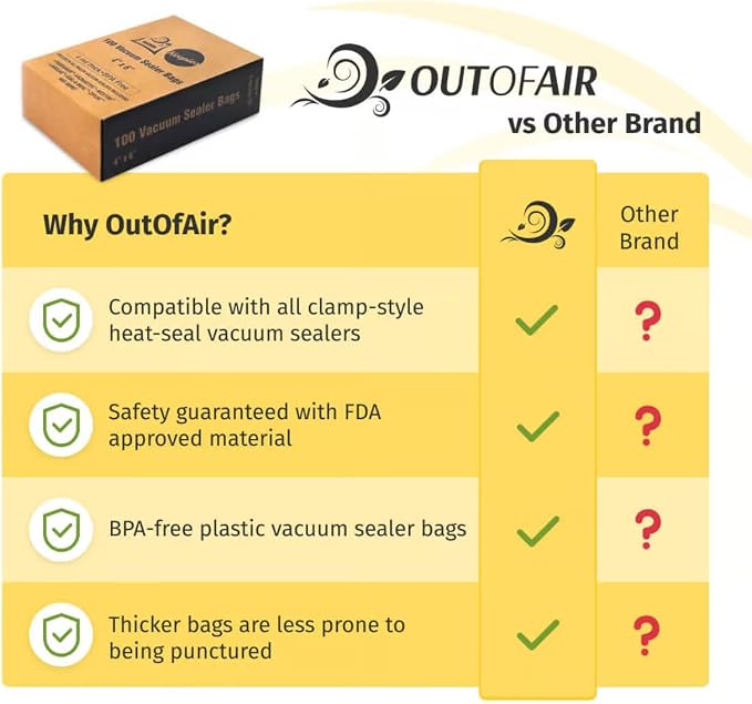 OutOfAir 100 Vacuum Sealer Bags: 4" x 6" Pre Cut Bags - Works with FoodSaver & Other Machines - 33% Thicker BPA Free, 4 Mil Commercial Grade, 4 x 6 inches