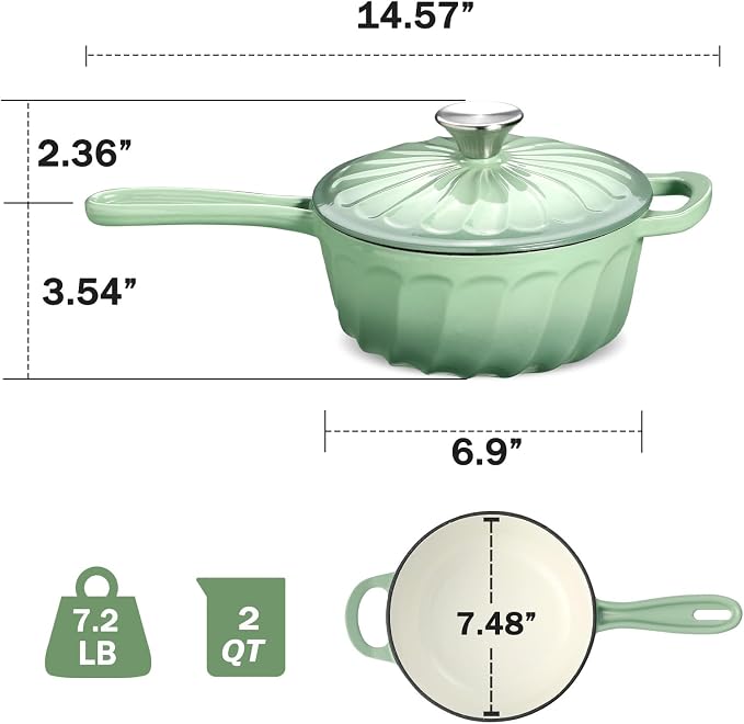 Enameled Cast Iron Sauce Pan, 2 Quart Saucepan with Lid, Small Cast Iron Pot Enamel Saucepan for Cooking Pasta Sauce, Gravy, Puddings, Marinate, Boiling (Fig Green)