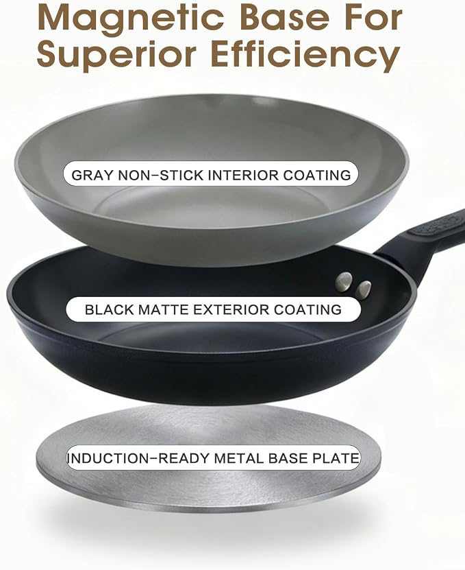 11 Inch Nonstick Frying Pan Skillet, Ceramic Frying Pan, Non Toxic Healthy Ceramic Coating, Suitable for All Stovetops, PTFE PFOA PFOS Free, Black