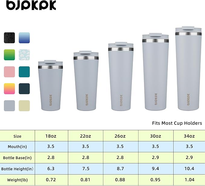 BJPKPK 22 oz Coffee Tumbler with Straw, Insulated Stainless Steel Cup | Double Wall Vacuum, Leak Proof Lid, Keeps Hot/Cold/Iced, BPA Free, Dishwasher Safe, Cupholder Friendly, Travel, Modern Blue