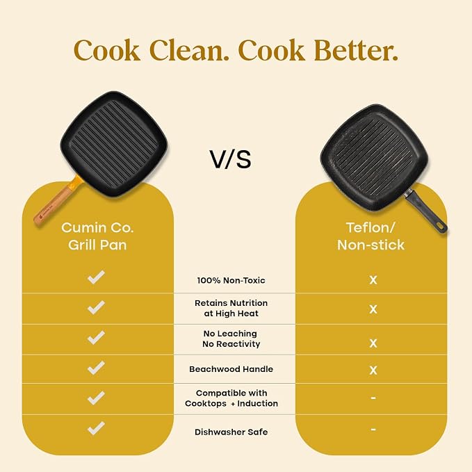 CUMIN CO. Enameled Cast Iron Grill Pan 10 Inch, 1.2 QT Grill Skillet – Non Toxic PFAS Free Cookware – 4 Layer Enamel Coated – Indoor Grill Pan for Steak, Chicken, Burgers & Vegetables (Mustard)