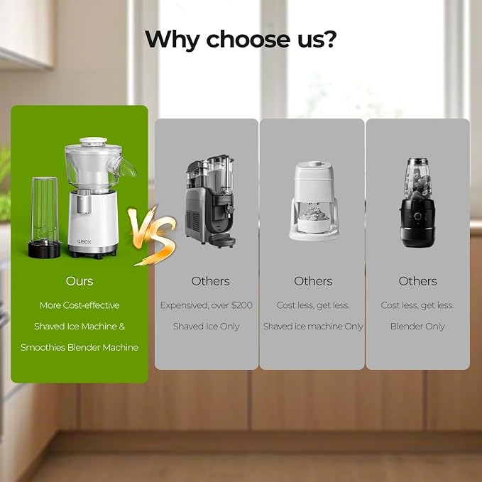 QIBOX Snow Cone Machine & Smoothie Blender 2 in 1, 700W Powerful Shaved Ice Machine Frozen Margarita Machine, Slushine Machine Maker with Stainless Steel Blade, Smoothie Recipe, for Home Kitchen Party