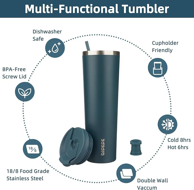 BJPKPK 34oz Coffee Tumbler with Straw, Insulated Stainless Steel Cup | Double Wall Vacuum, Leak Proof Lid, Keeps Hot/Cold/Iced, BPA Free, Dishwasher Safe, Travel & Outdoor, Navy Blue