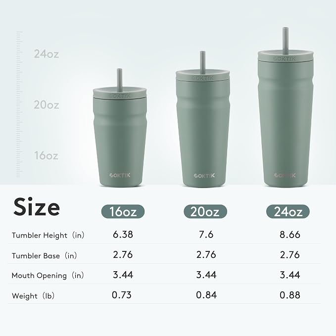 COKTIK 20oz Insulated Tumbler with Lid and Straw Iced Coffee Cup Reusable Stainless Steel Travel Mug Water Bottle Cupholder Friendly for Women Men Her Him (Bay Leaf)