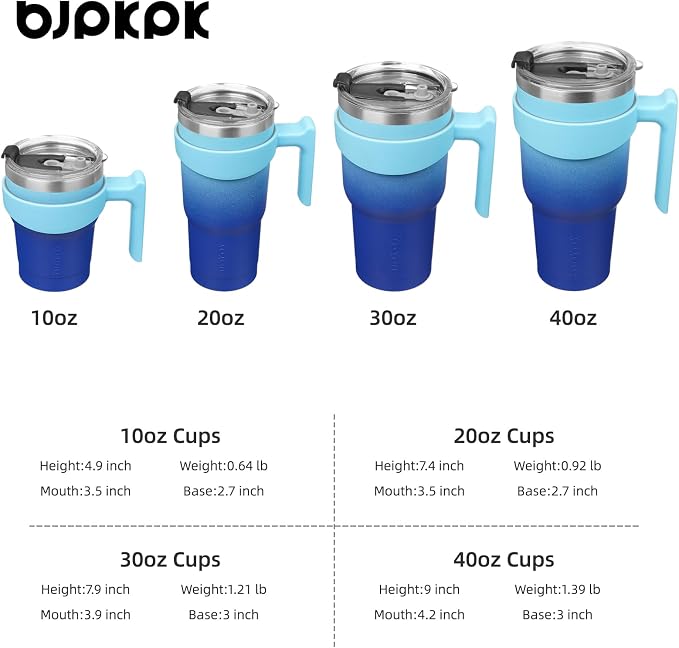 BJPKPK 40 oz Tumbler with Handle & Straw, Insulated Stainless Steel Mug | Double Wall Vacuum, Keeps Hot/Cold, Thermal Cup, BPA Free, Dishwasher Safe, Cupholder Fit, Coffee & Travel, Sky