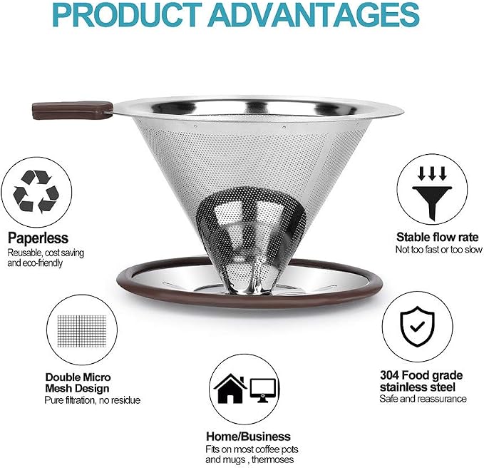 Pour Over Coffee Dripper, Reusable 304 Stainless Steel Filter for 1-2 Cup | Dual 304 stainless micro mesh, silicone heat handle, anti-slip stand, paperless reusable, easy clean for travel camping