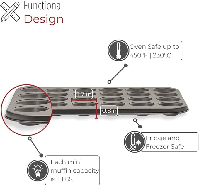Mini Muffin Pan 24 cup, Set of 2 - Non-Stick Carbon Steel Mini Cupcake Pan Multipack - Heavy Duty 48 Cavity Metal Baking Tray, Warp-Resistant, PFOA Free