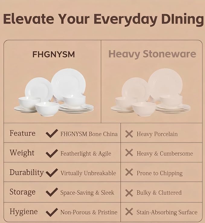 FHGNYSM Ivory Bone China Dinnerware Set for 4, | microwave and dishwasher safe, 1800°F vitrified dishes, BPA free dinnerware for Kitchen, Wedding and Housewarming