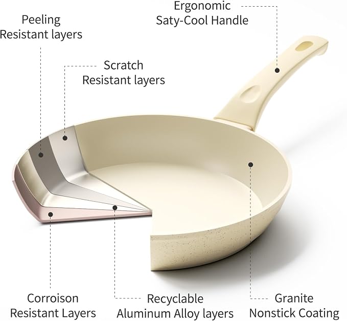 Innerwell Nonstick Ceramic Frying Pans Skillets Set with Lid 8"+9.5"+11" | No Toxic Egg Omelette Frying Pan Set, All Stove Compatible, Healthy Granite Induction Cooking Pan, PFOA & PFAS Free