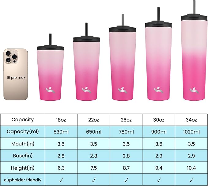 Konokyo 22 oz Insulated Tumbler Water Bottle with Straw Lid, Cherry | Stainless steel insulated tumbler for coffee, water and iced drinks; spill-proof lid, 2 straws, cup-holder friendly